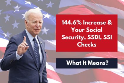 144.6% Increase & Your Social Security, SSDI, SSI Checks