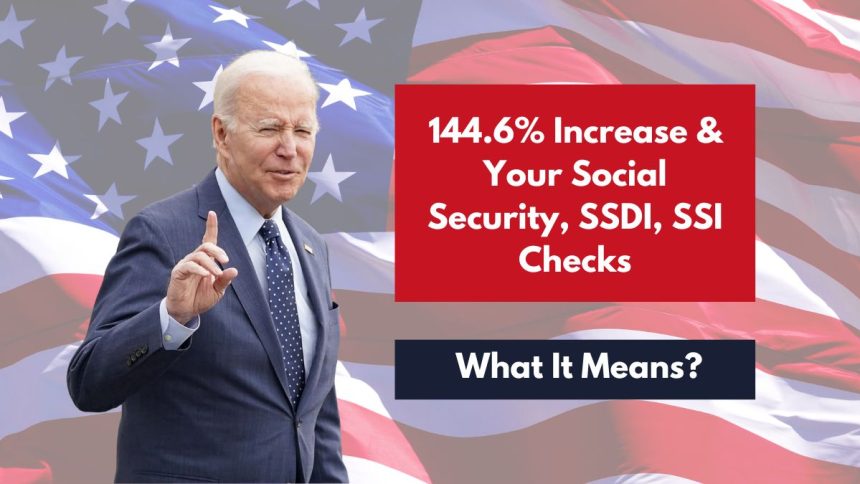 144.6% Increase & Your Social Security, SSDI, SSI Checks